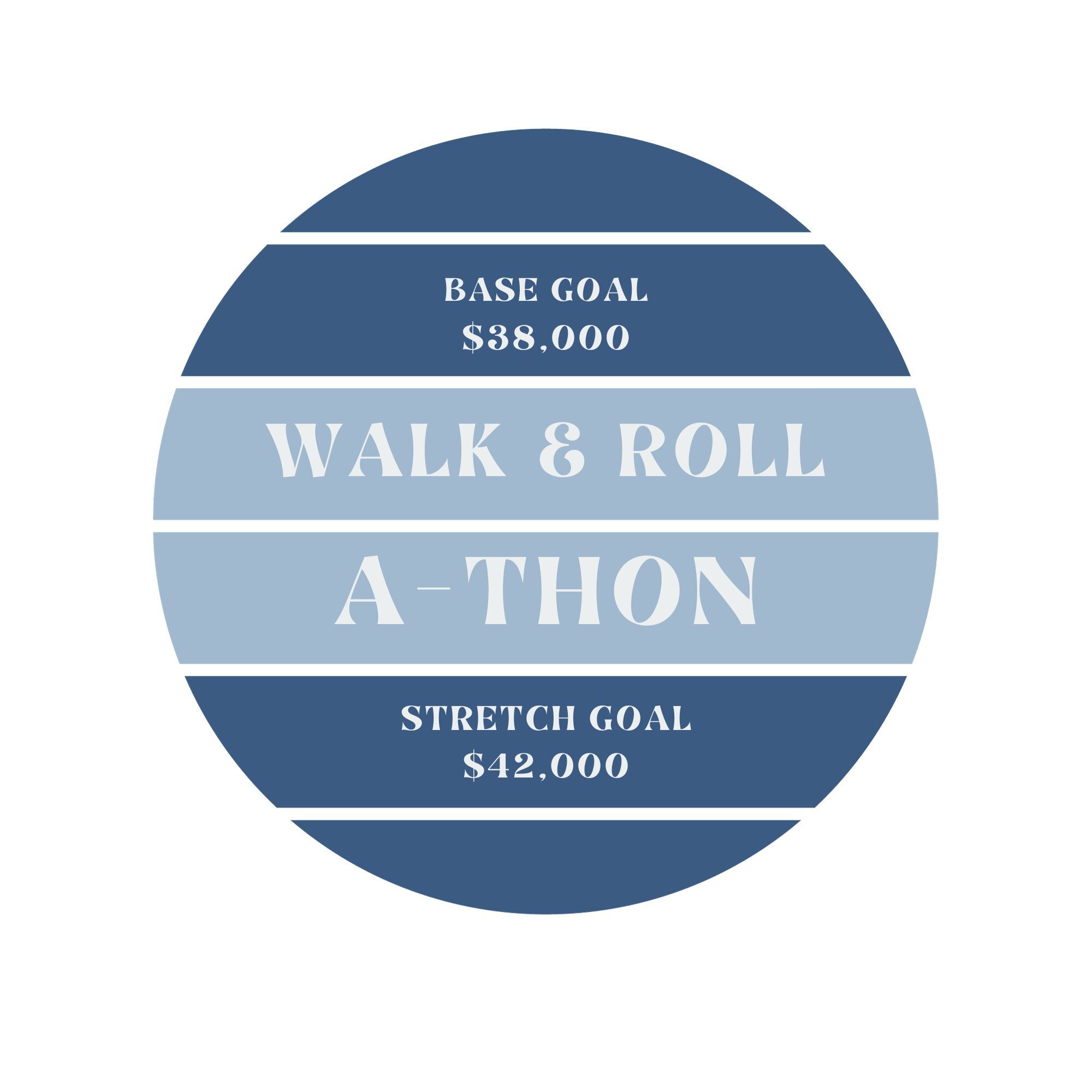 Walk & Roll-A-Thon Donations | Glen Lake Elementary PTO